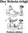 Der Schein trgt (Copy)